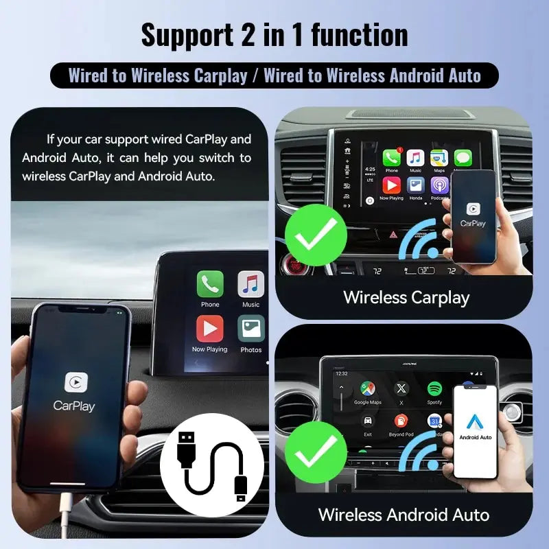 Wireless CarPlay, Android Auto, Car Wireless Adapter, Smart Mini Plug And Play, WiFi Fast Connect Universal