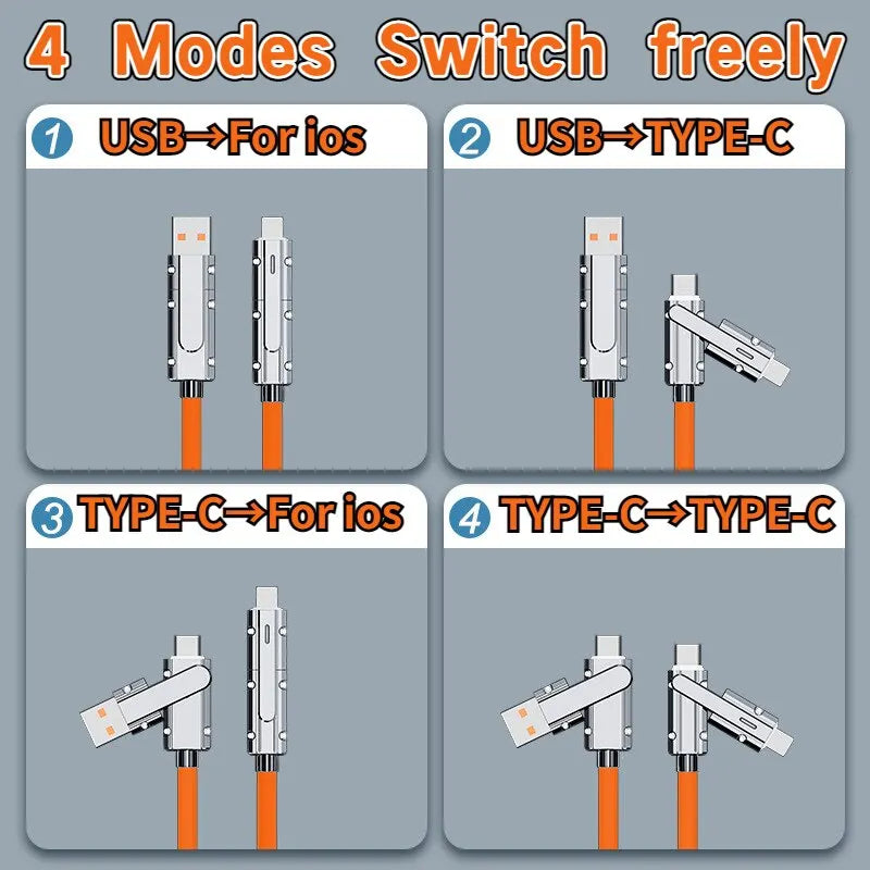 Type C-To-Type C Cable, 66W Fast Charging, Suitable for iPhone, iPad, Motorola, Samsung