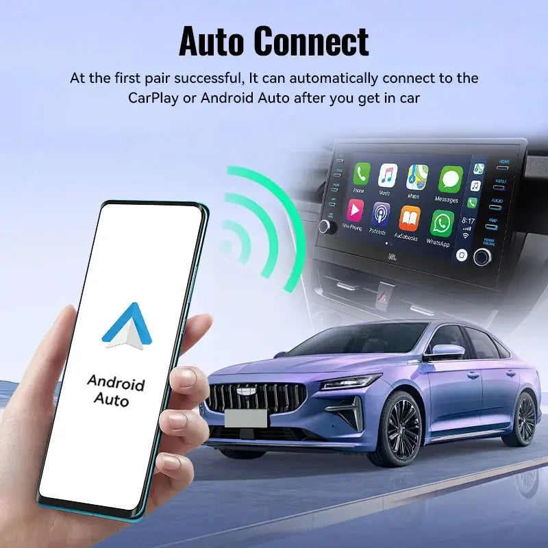 Wireless CarPlay, Android Auto, Car Wireless Adapter, Smart Mini Plug And Play, WiFi Fast Connect Universal